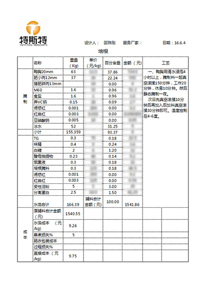 鴨肉培根