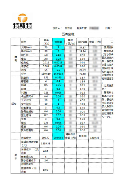 五香寶肚