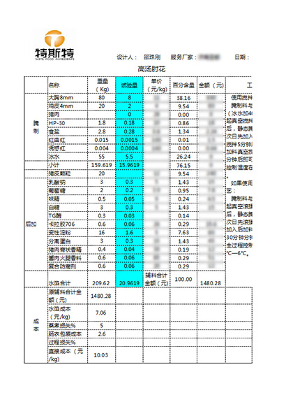 高湯肘花