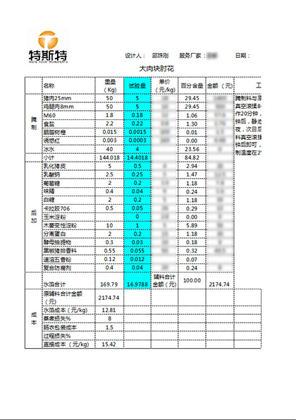 大肉塊肘花