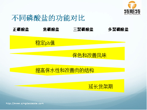 不同磷酸鹽的功能對(duì)比