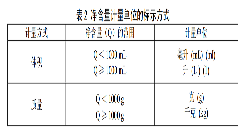 青島特斯特標(biāo)簽標(biāo)注