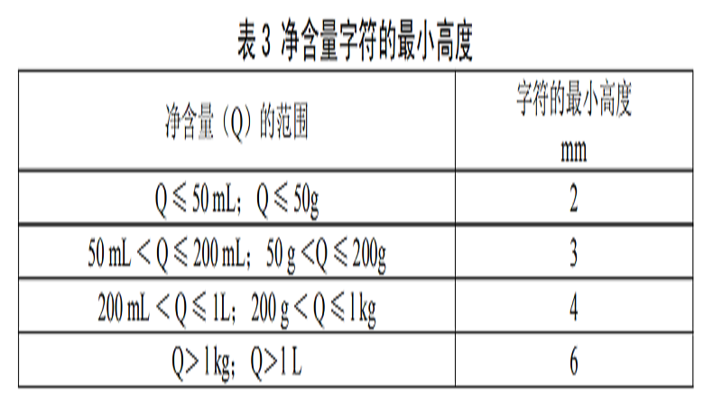 青島特斯特標(biāo)簽標(biāo)注