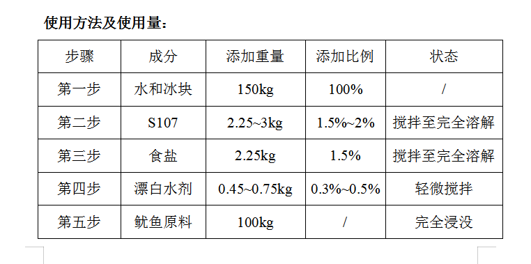 帶皮魷魚復(fù)配水分保持劑