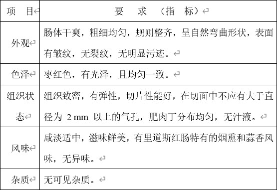 乳化穩(wěn)定劑