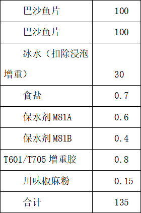 調(diào)理巴沙魚(yú)片