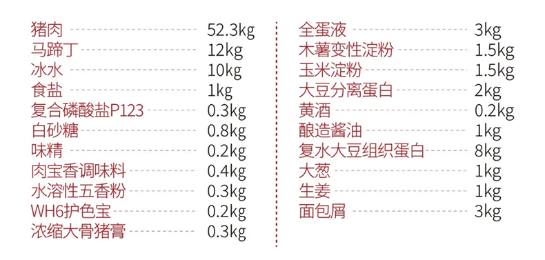 獅子頭加工