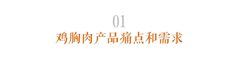 雞排保水