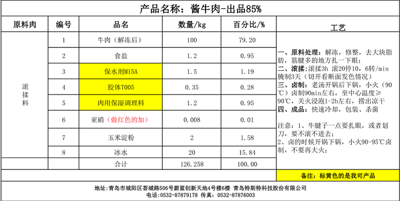 復(fù)配水分保持劑