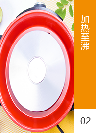 工藝流程2