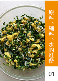 工藝流程1