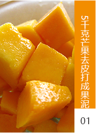 工藝流程1