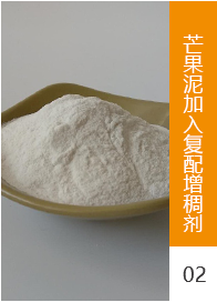工藝流程2
