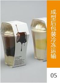 工藝流程5