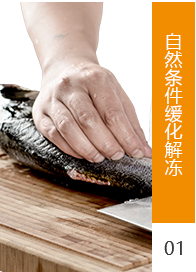 工藝流程1