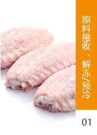 工藝流程1